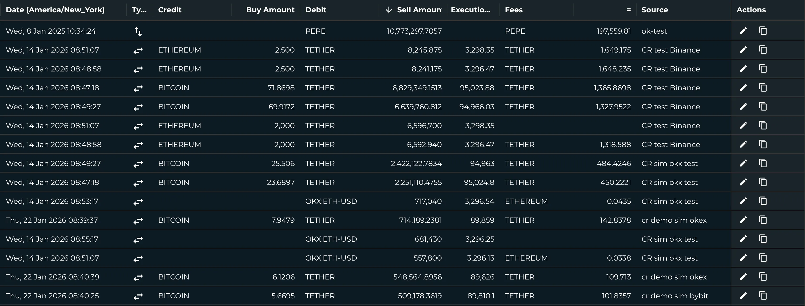 CoinRoutes Clarity trade blotter