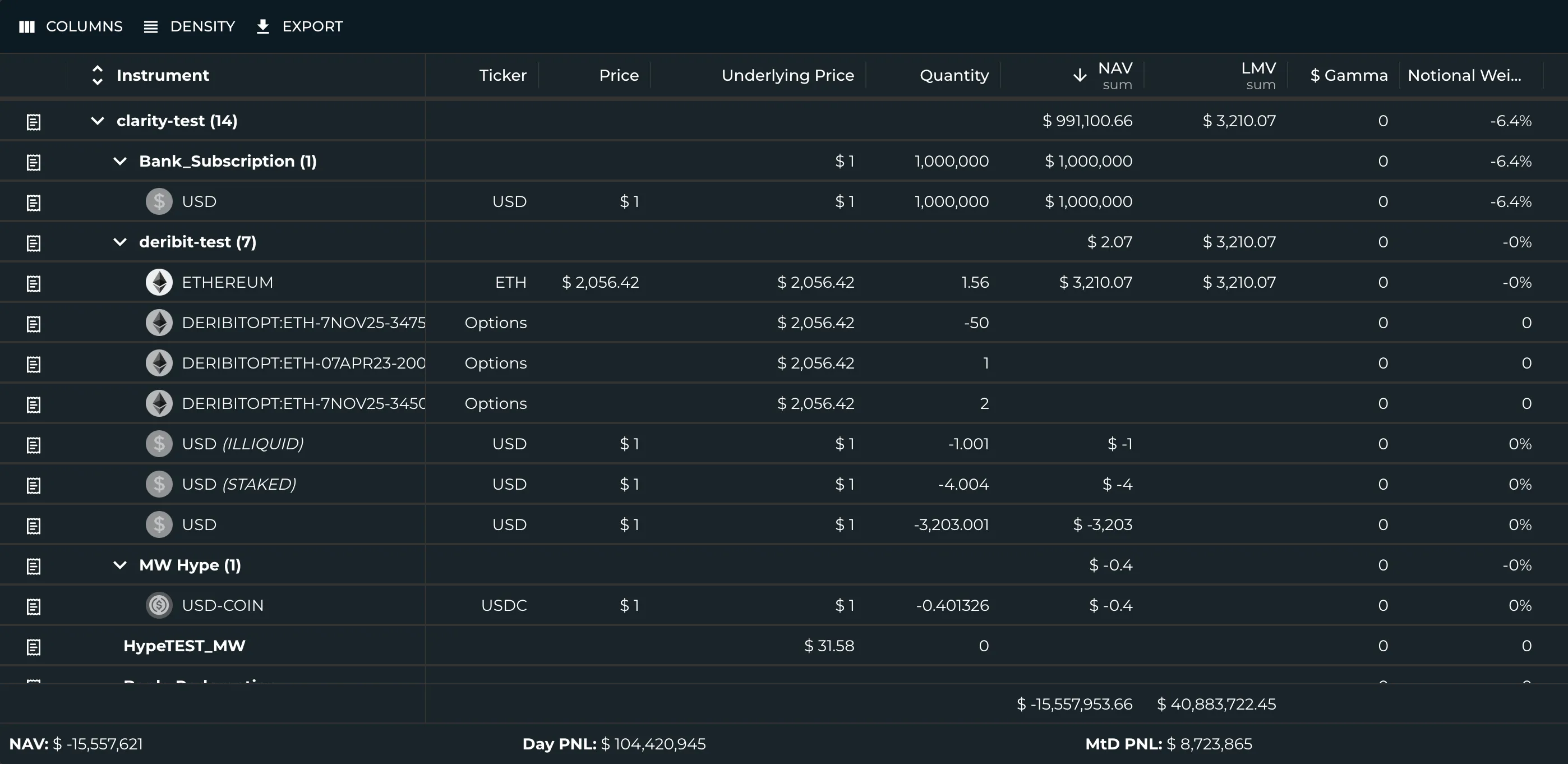 CoinRoutes Clarity portfolio dashboard