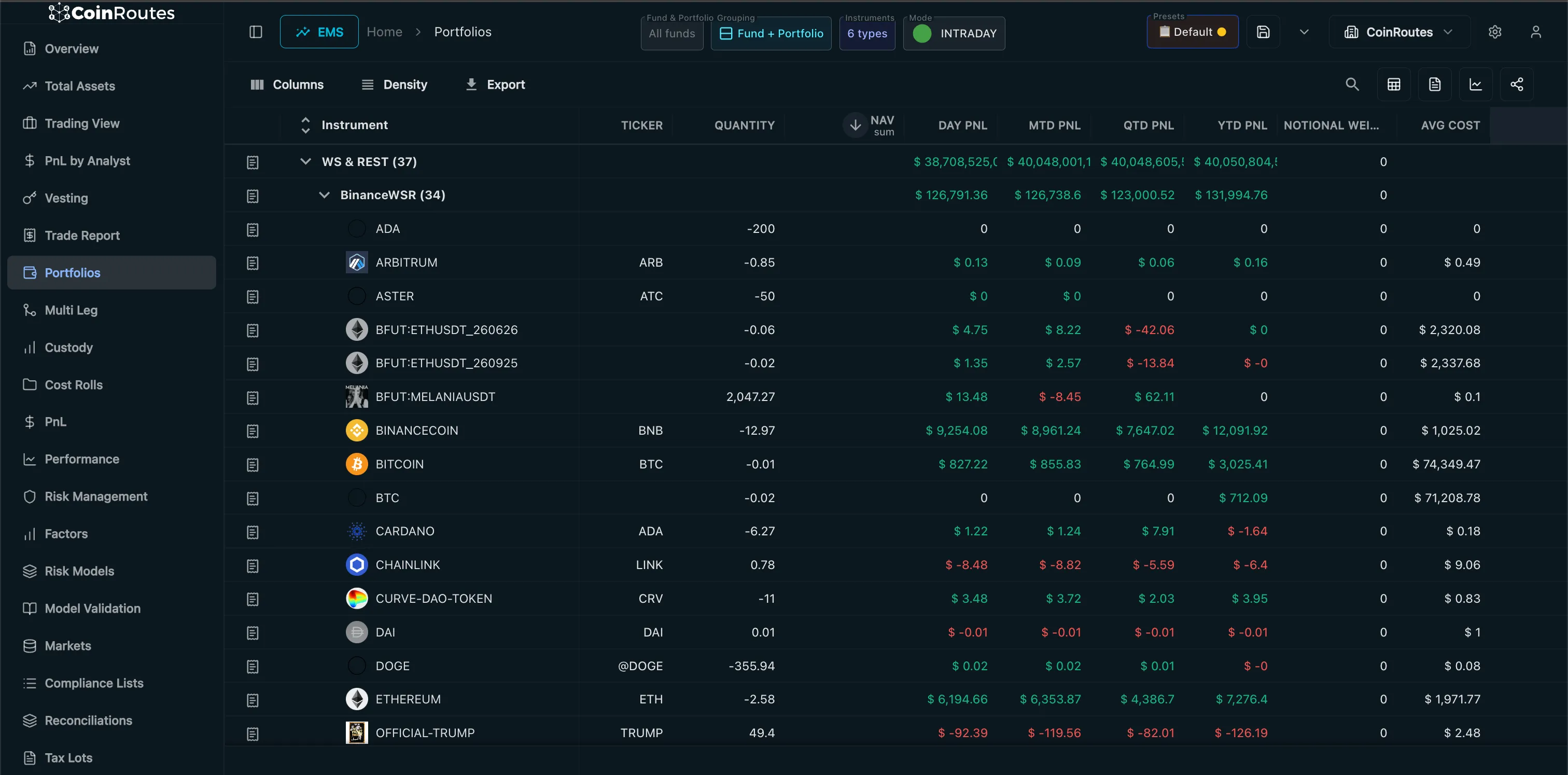 CoinRoutes Clarity portfolios view drilling down from funds into individual holdings, with NAV and P&L per period