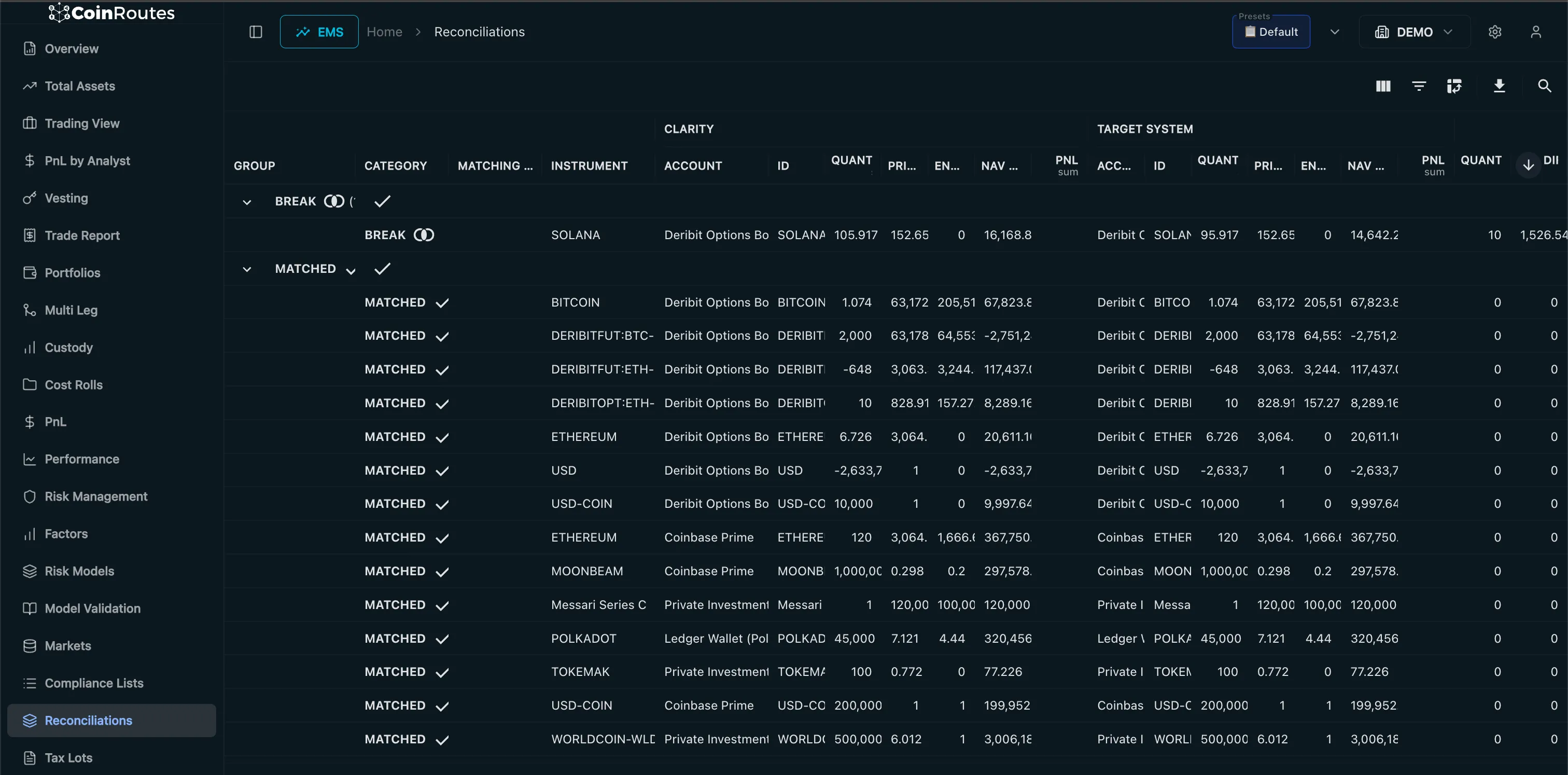 CoinRoutes Clarity reconciliations view comparing Clarity records against a target system, with matched rows and a break