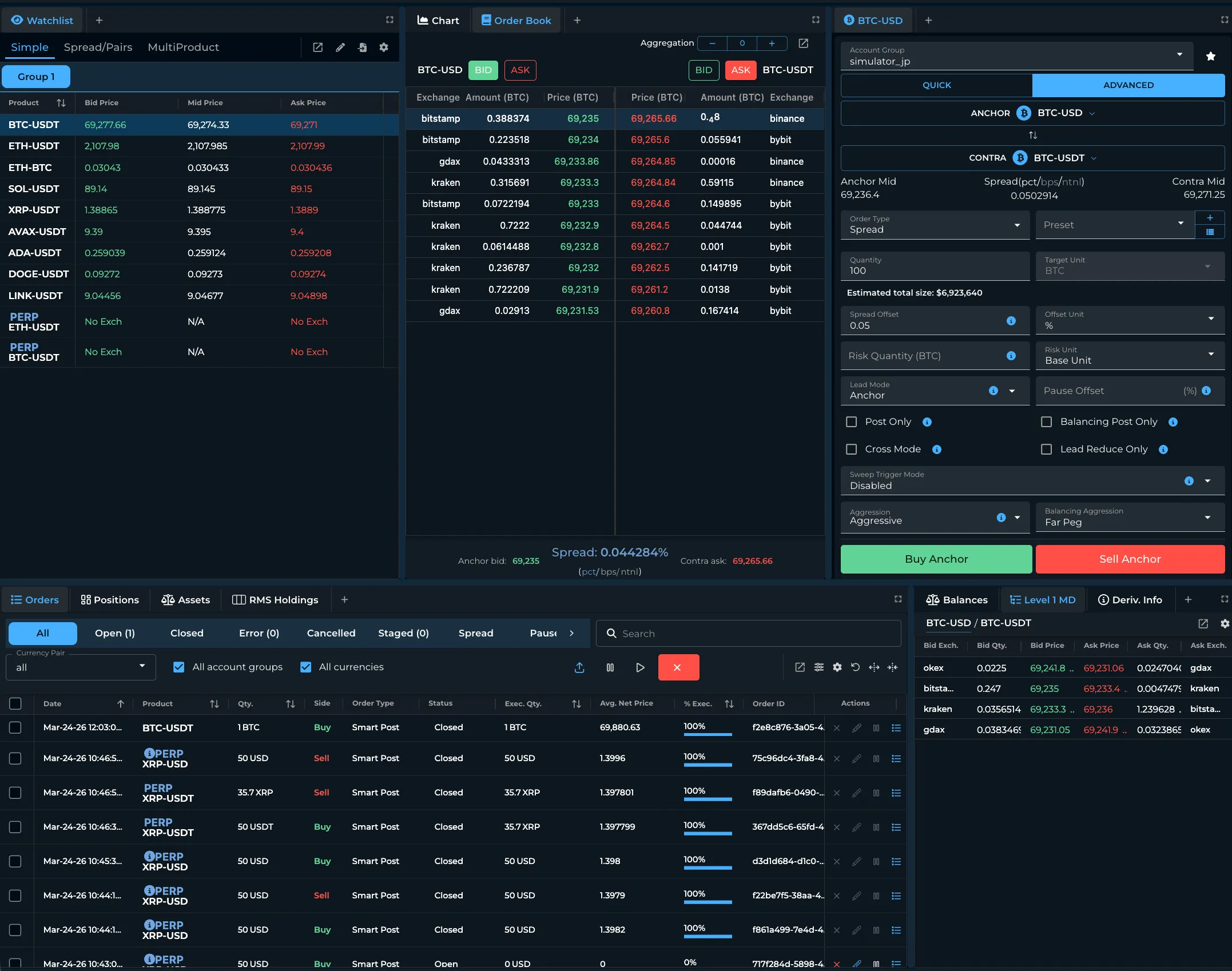 Trading Dashboard
