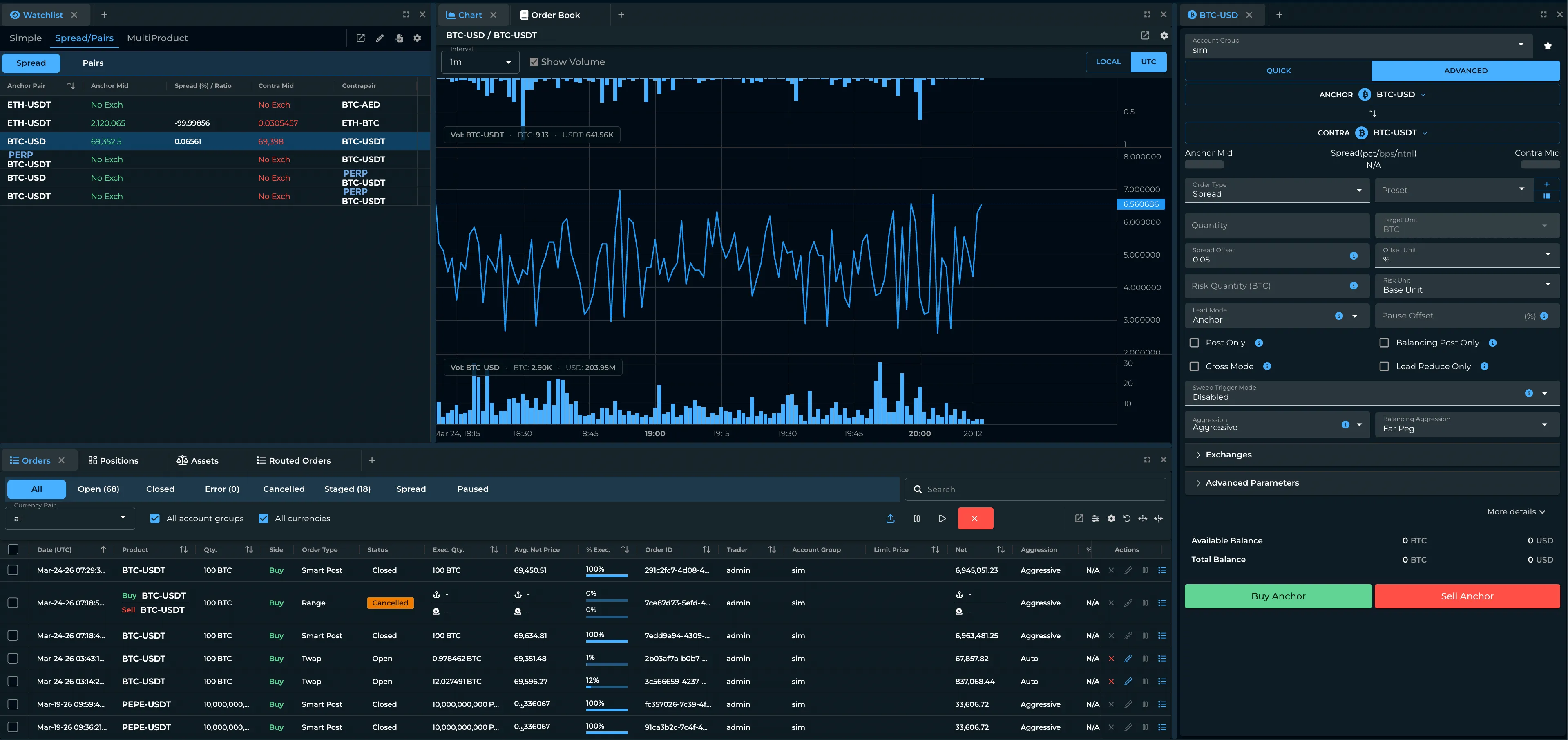 CoinRoutes trading dashboard