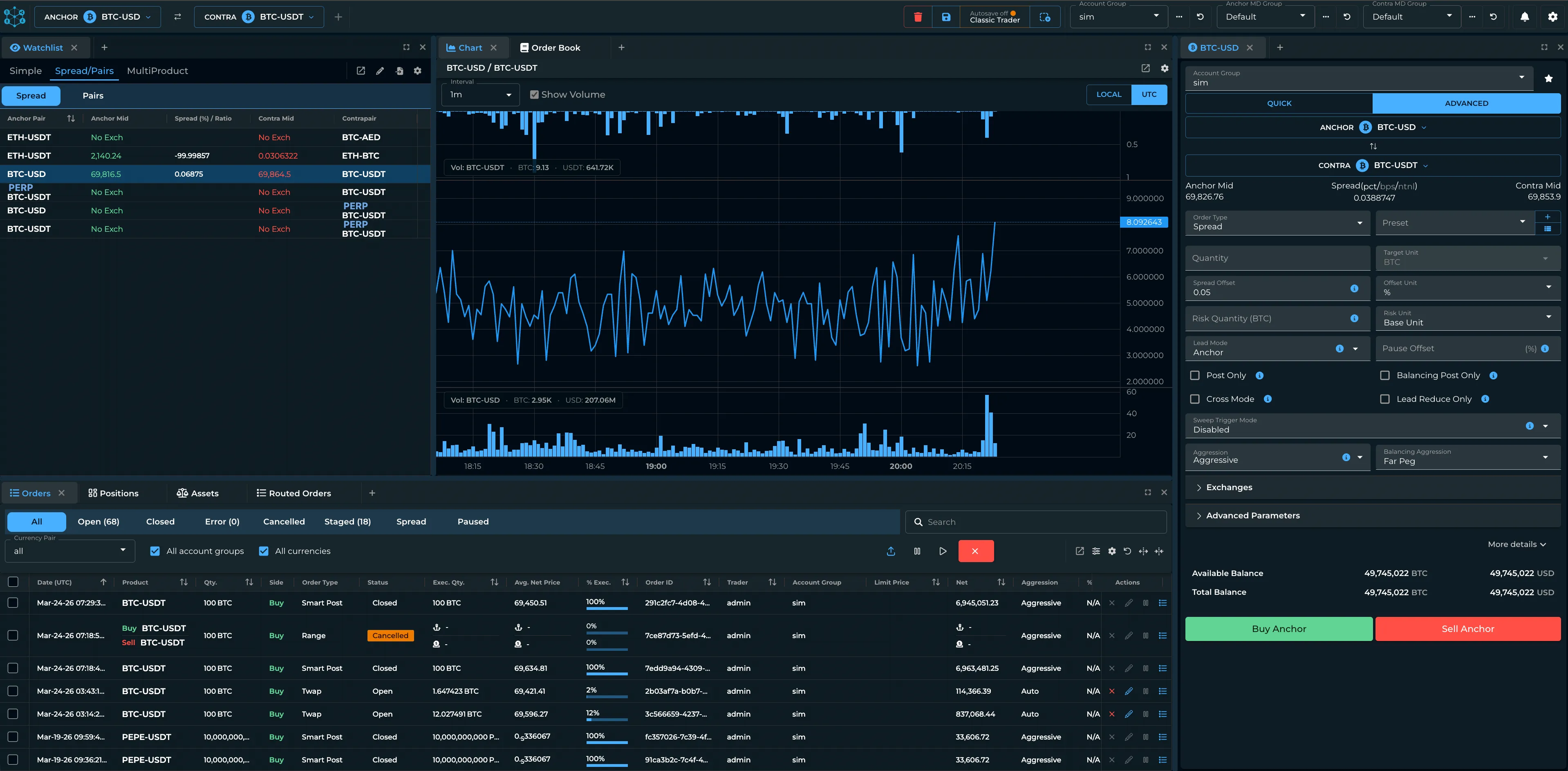 CoinRoutes trading dashboard